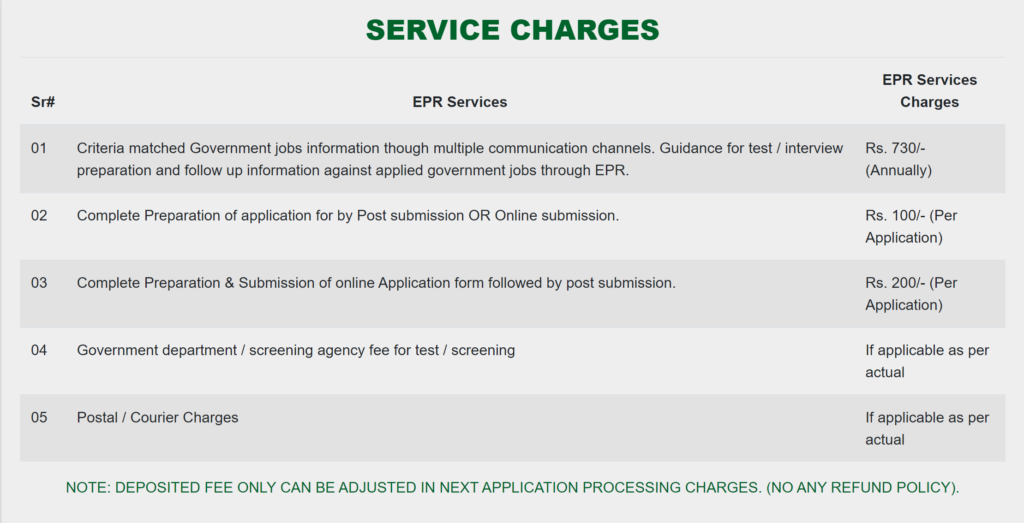 EPR registraion
epr Pakistan