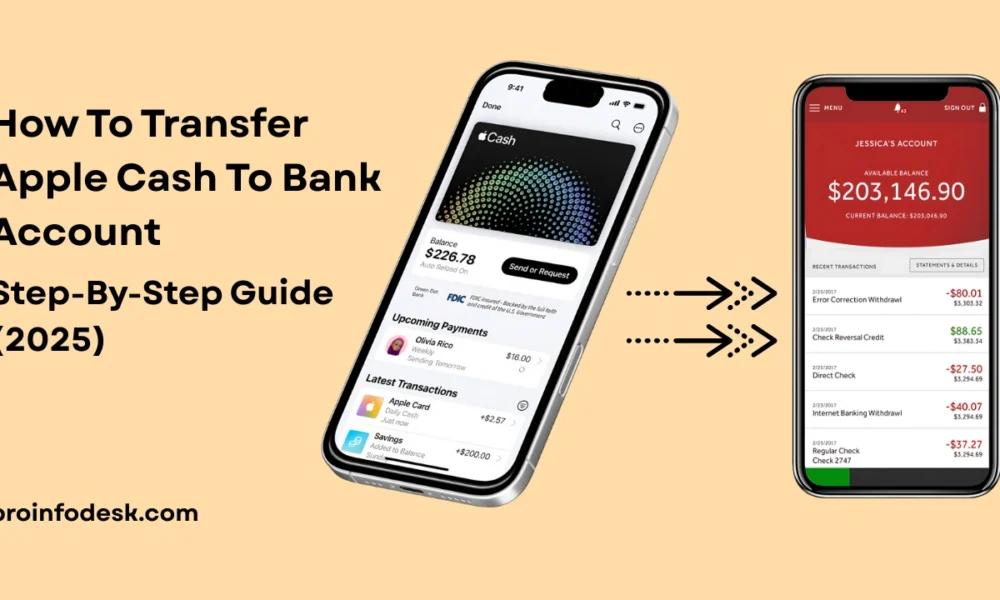 Apple Cash To Bank Account Transfer Guide