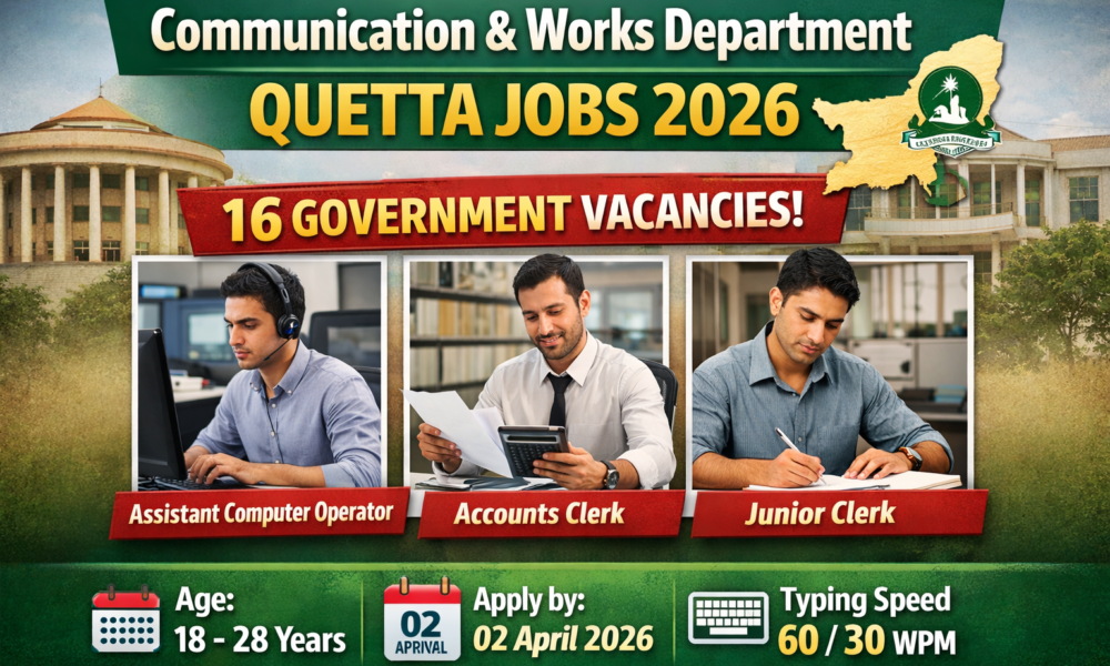 Quetta Jobs 2026 Communication and Works Department clerk and computer operator vacancies
