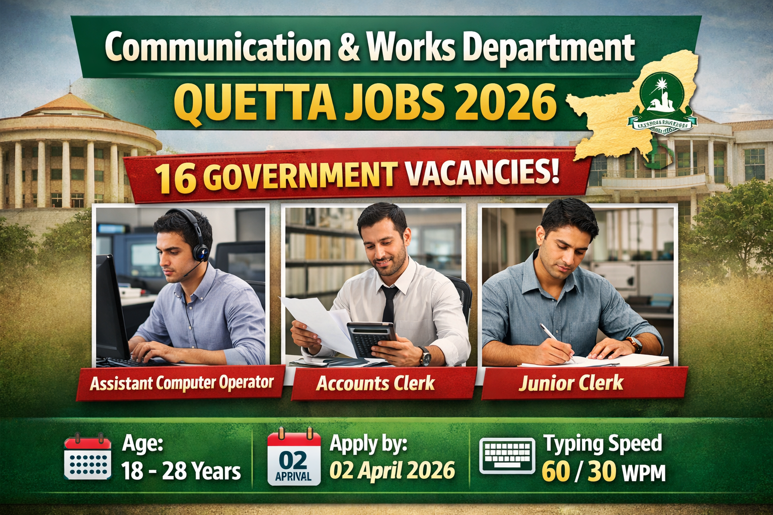 Quetta Jobs 2026 Communication and Works Department clerk and computer operator vacancies