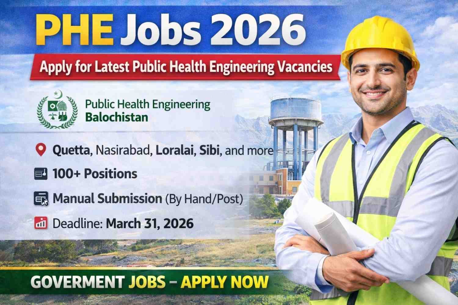 PHE Jobs 2026 Public Health Engineering Balochistan with 100 plus vacancies in Quetta and other districts apply before March 31