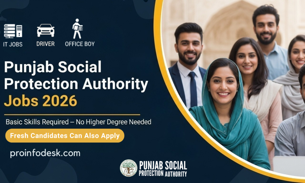 Punjab Social Protection Authority Jobs 2026 advertisement for PSER vacancies in Lahore