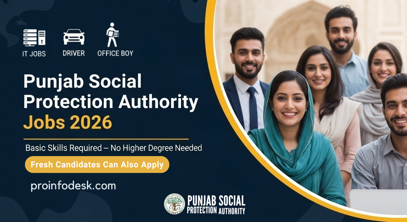 Punjab Social Protection Authority Jobs 2026 advertisement for PSER vacancies in Lahore