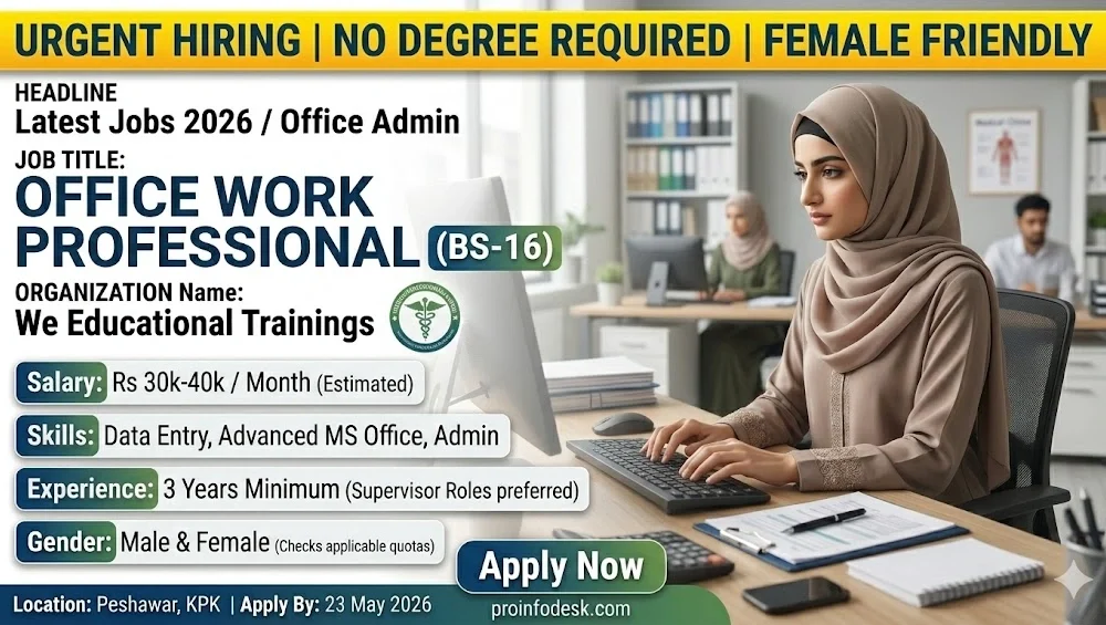 Office Work Jobs in Peshawar