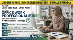 Office Work Jobs in Peshawar