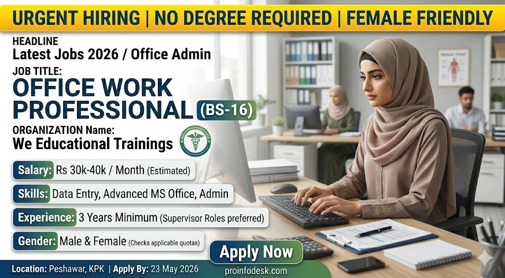 Office Work Jobs in Peshawar
