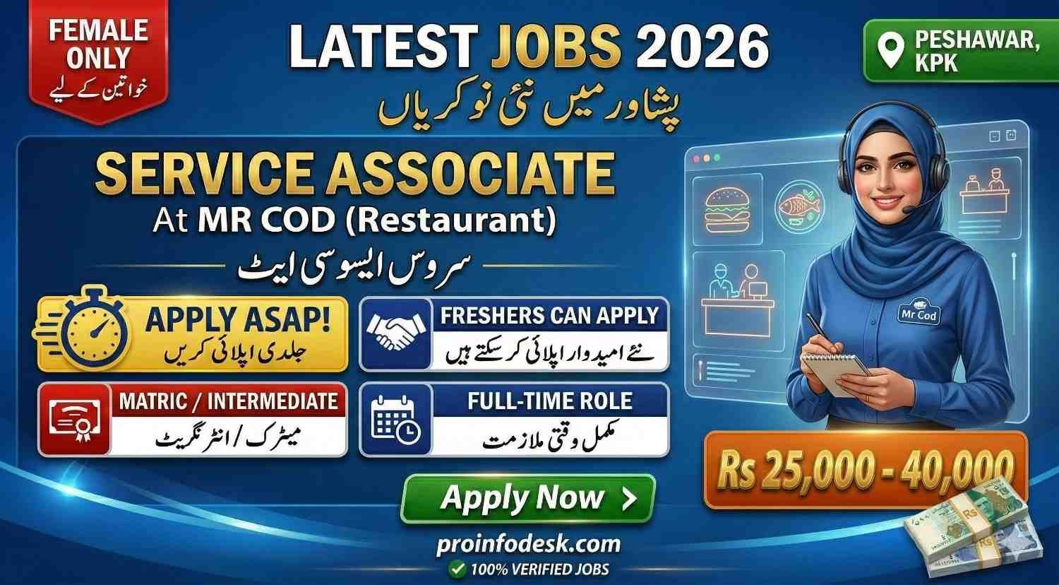 Customer Service Representative Jobs in Peshawar 2026 | CSR Jobs Pakistan | Pro Infodesk