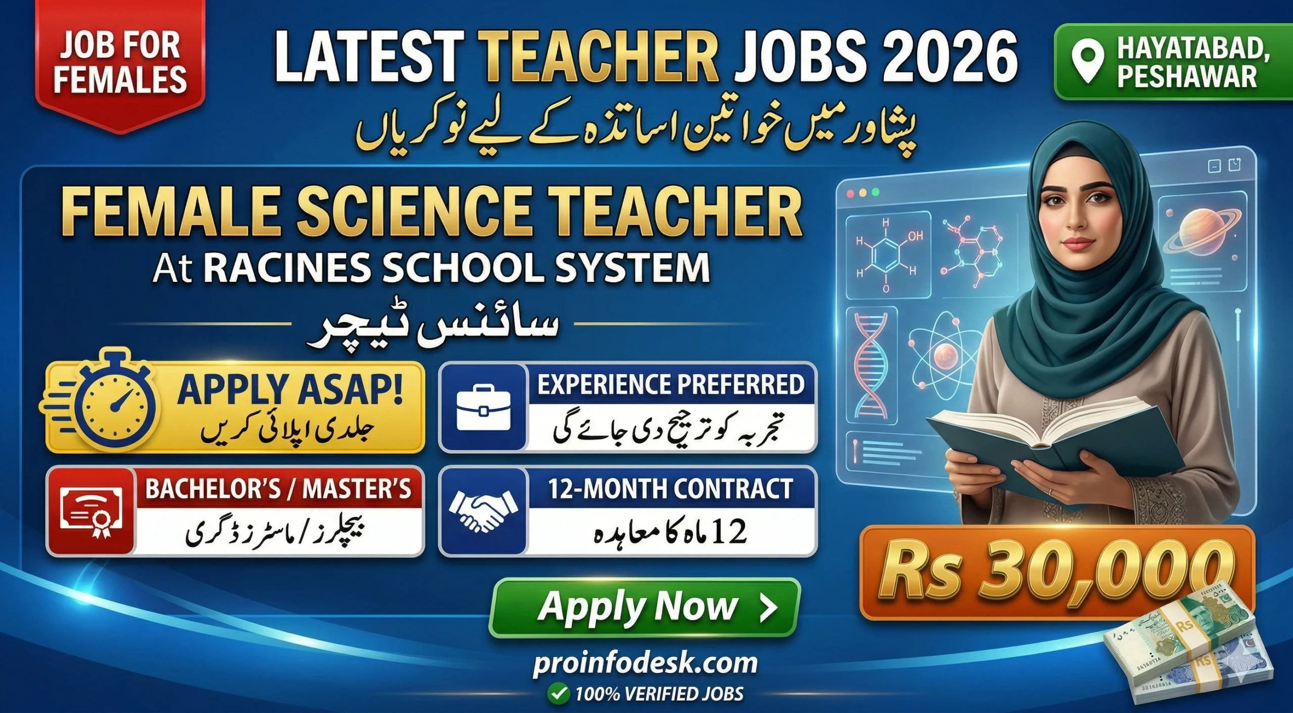 Teacher Jobs in Peshawar 2026