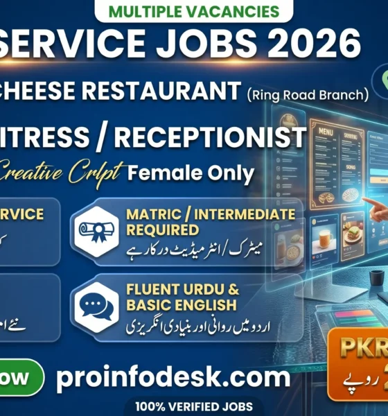 Female Waitress Receptionist Jobs in Peshawar 2026