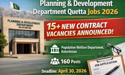 Planning & Development Department Quetta Jobs 2026