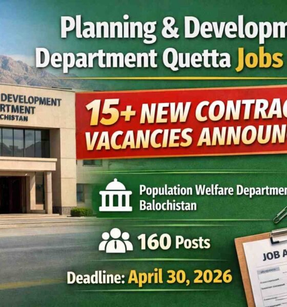 Planning & Development Department Quetta Jobs 2026
