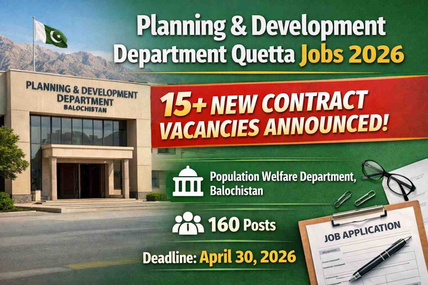 Planning & Development Department Quetta Jobs 2026