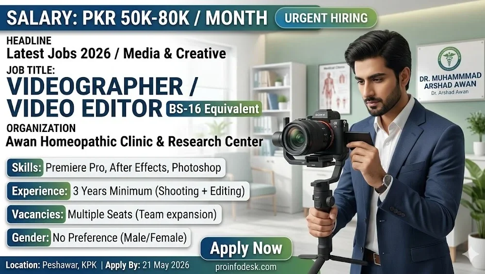 Videographer Jobs in Peshawar 2026