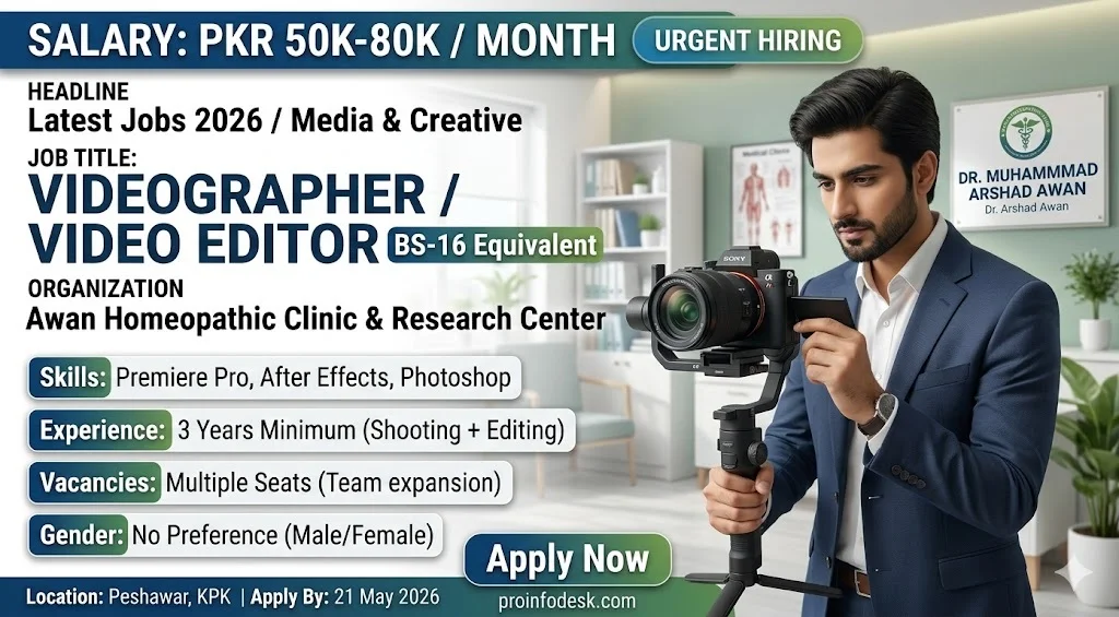 Videographer Jobs in Peshawar 2026