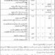 136 Ordnance Unit Quetta Cantt Jobs 2026