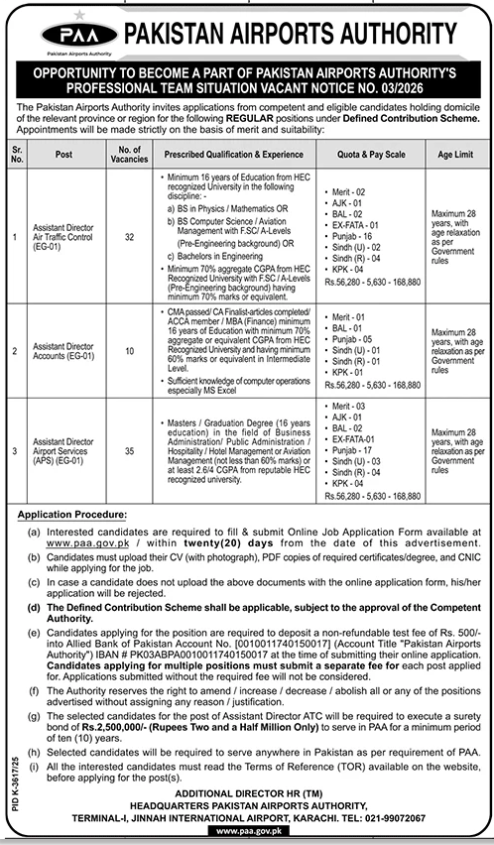 PAA-jobs in Punjab