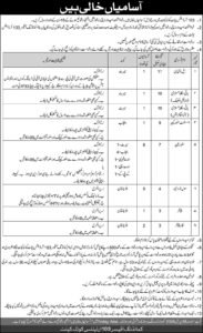 103 Ordinance Unit Quetta Jobs 2026