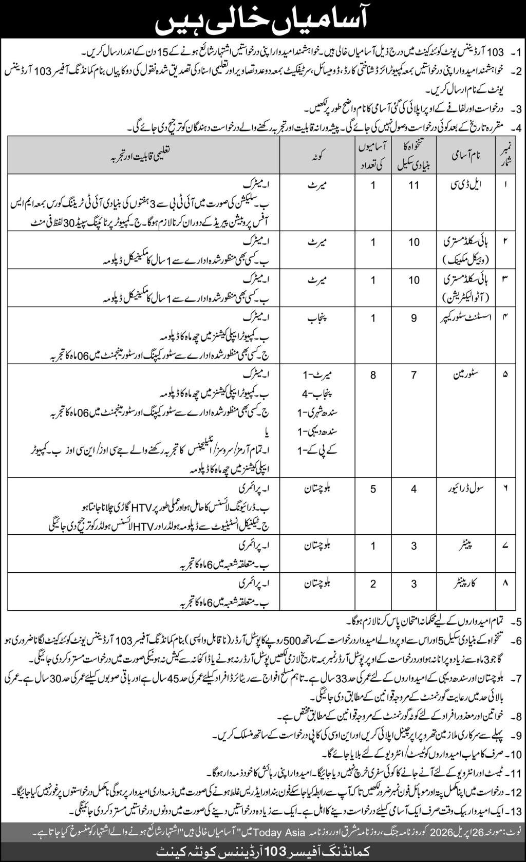 103 Ordinance Unit Quetta Jobs 2026