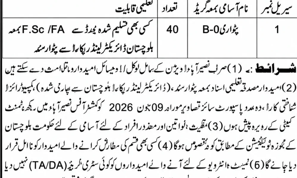Assistant Commissioner Office Naseerabad Jobs 2026