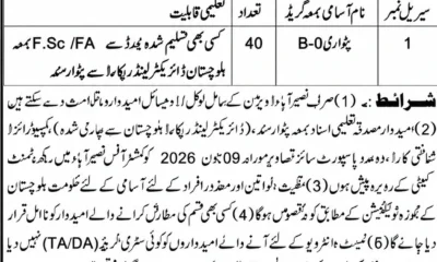 Assistant Commissioner Office Naseerabad Jobs 2026