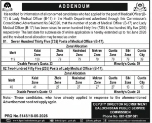 Balochistan Public Service Commission BPSC Jobs 2026