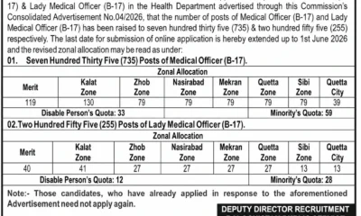 Balochistan Public Service Commission BPSC Jobs 2026