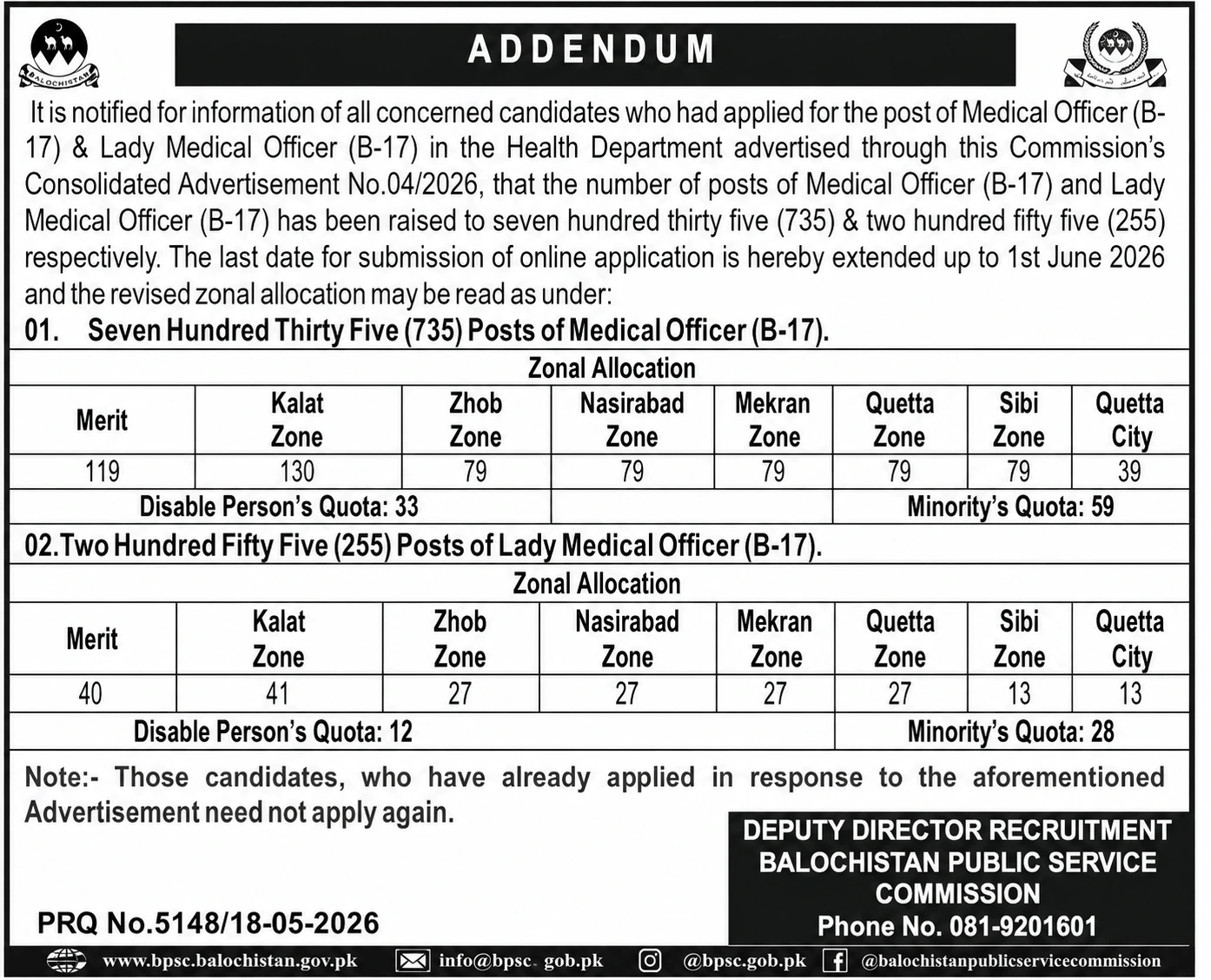 Balochistan Public Service Commission BPSC Jobs 2026