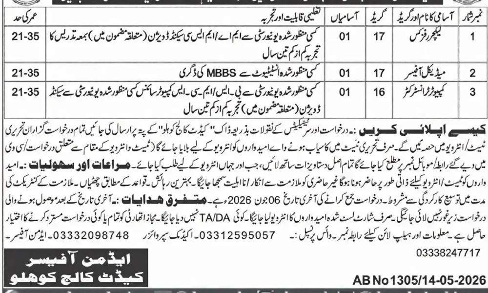 Cadet College Kohlu Jobs 2026