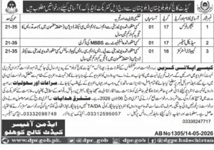 Cadet College Kohlu Jobs 2026