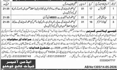 Cadet College Kohlu Jobs 2026