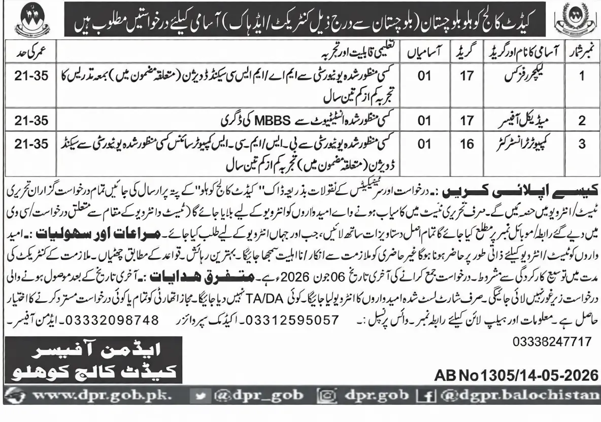 Cadet College Kohlu Jobs 2026