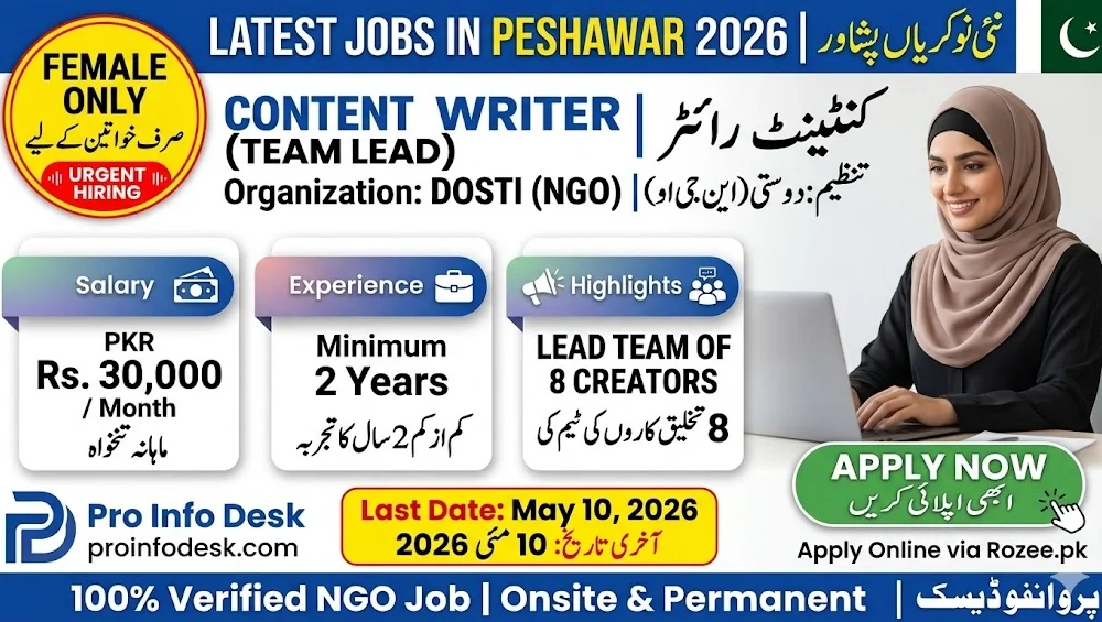 Content Writer Jobs in Peshawar 2026