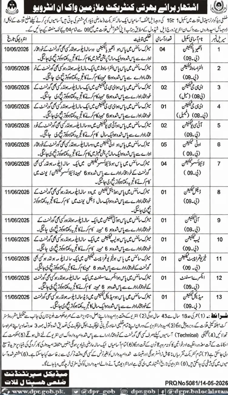 District Headquarter (DHQ) Hospital Kalat Jobs 2026