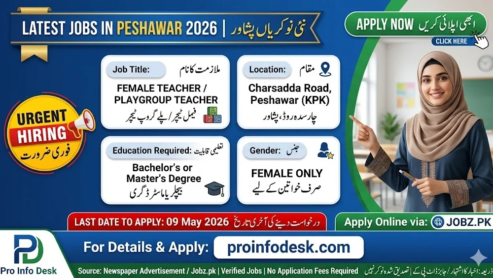 Female Teacher Jobs in Peshawar 2026