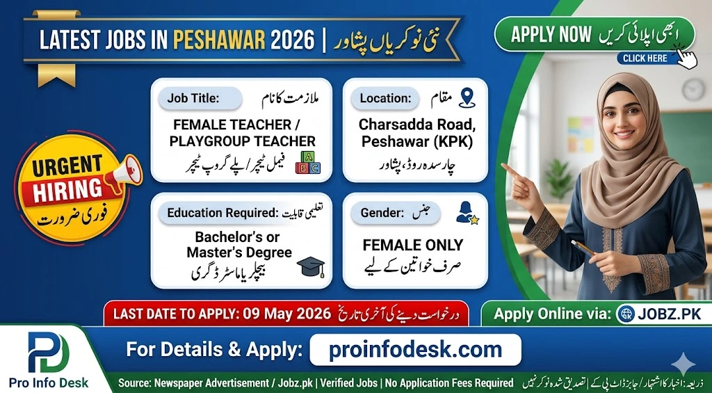 Female Teacher Jobs in Peshawar 2026