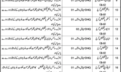 Health Department Washuk Jobs 2026