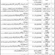 Health Department Washuk Jobs 2026