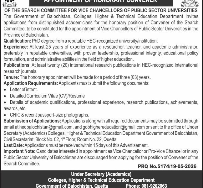 Higher & Technical Education Department Quetta Jobs 2026