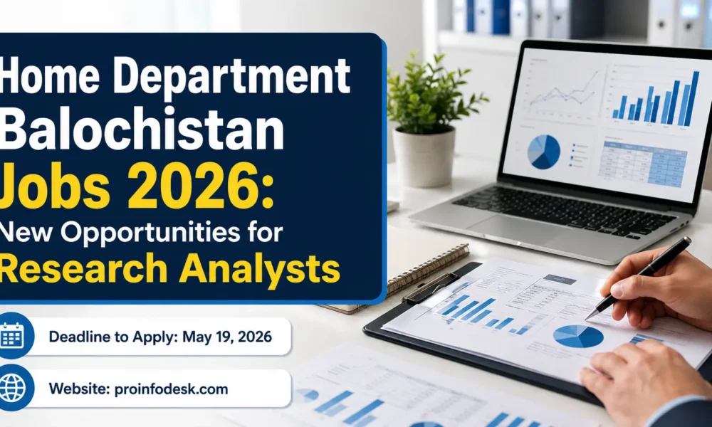 Home Department Balochistan Jobs 2026