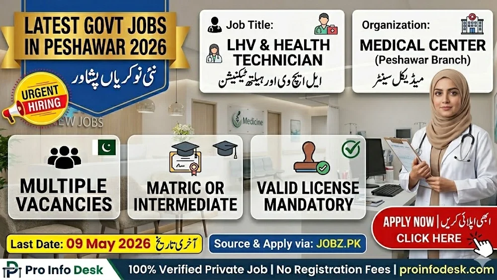 LHV & Health Technician Jobs in Peshawar 2026