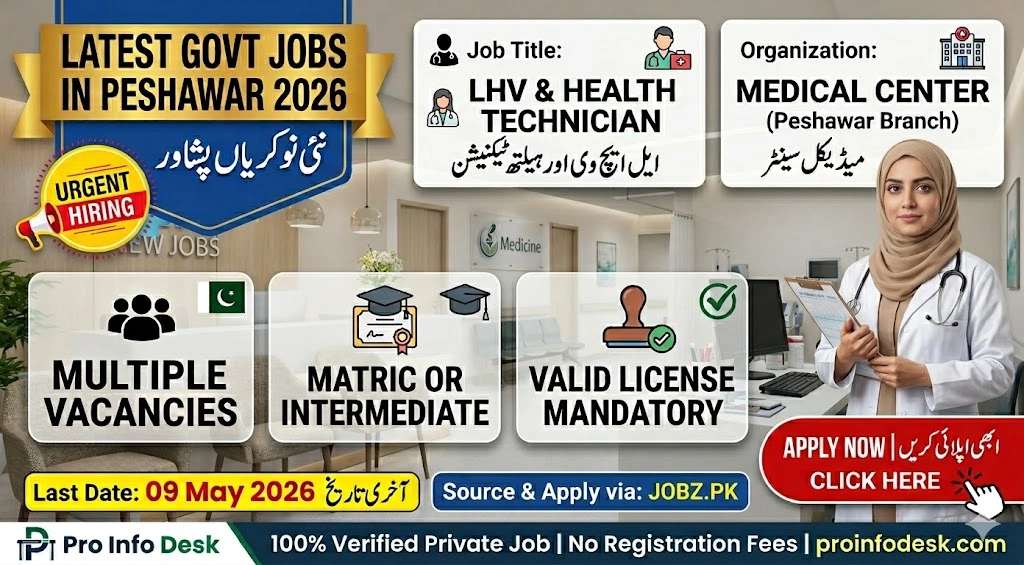 LHV & Health Technician Jobs in Peshawar 2026