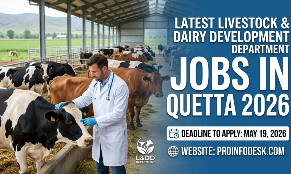 Livestock & Dairy Development Department Quetta Jobs 2026