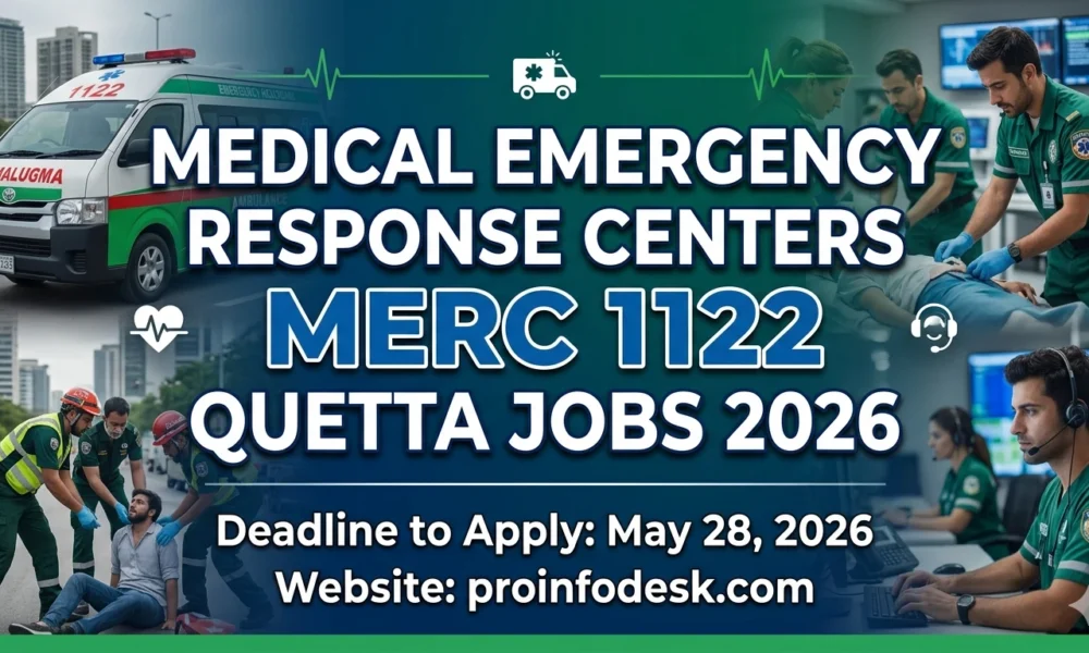 Medical Emergency Response Centers MERC 1122 Quetta Jobs 2026