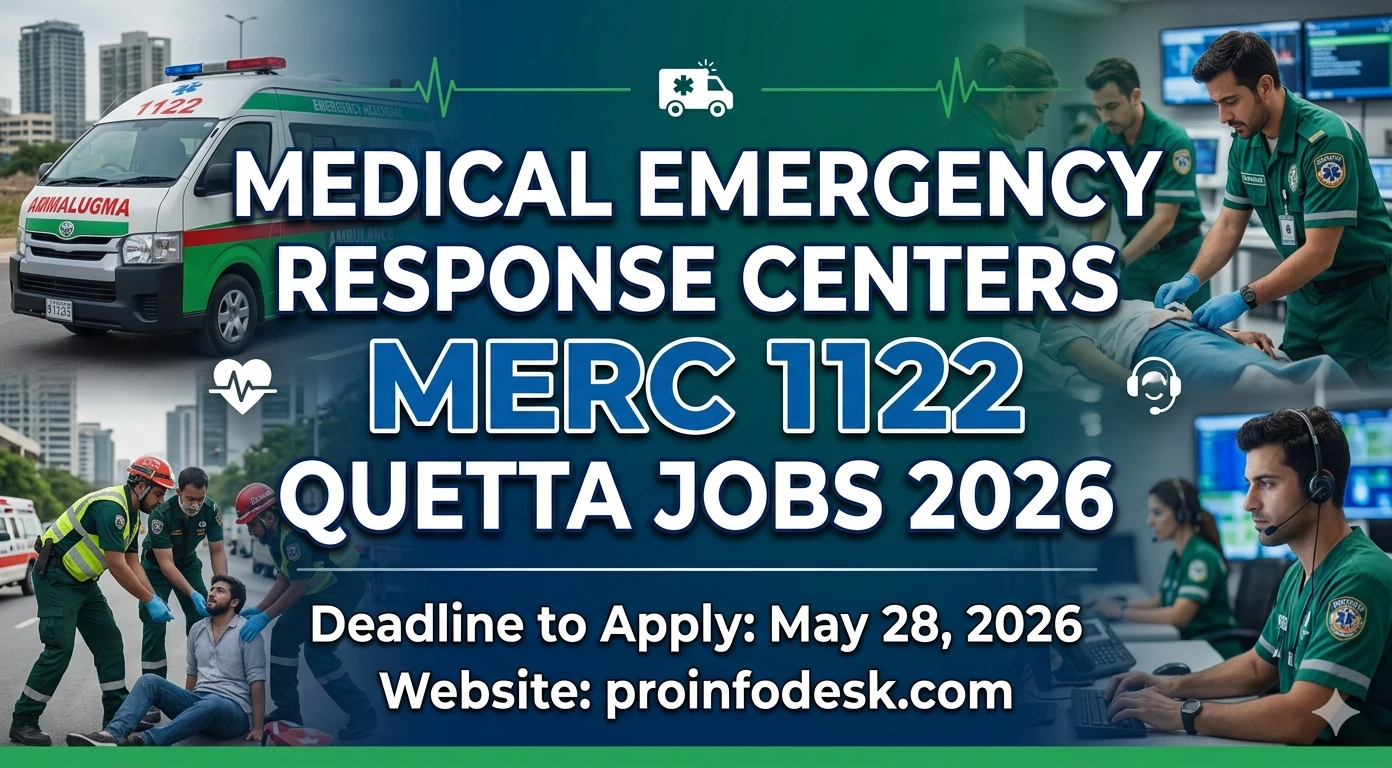 Medical Emergency Response Centers MERC 1122 Quetta Jobs 2026