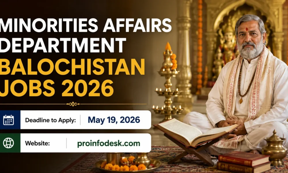 Minorities Affairs Department Balochistan Jobs 2026