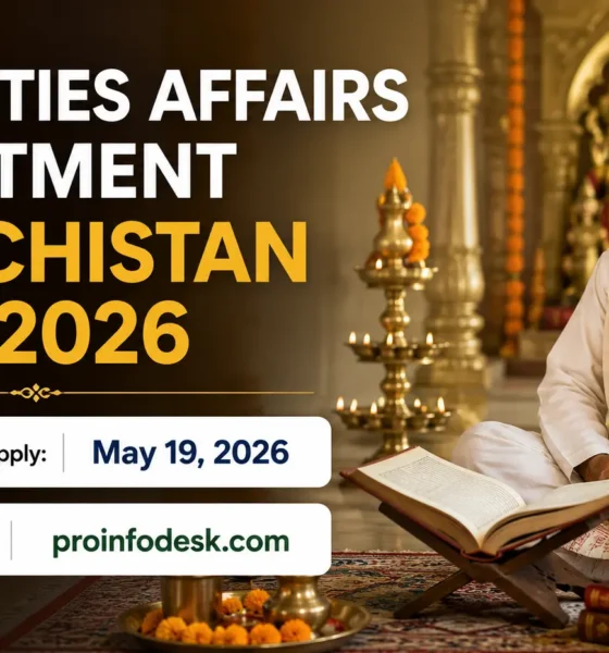 Minorities Affairs Department Balochistan Jobs 2026