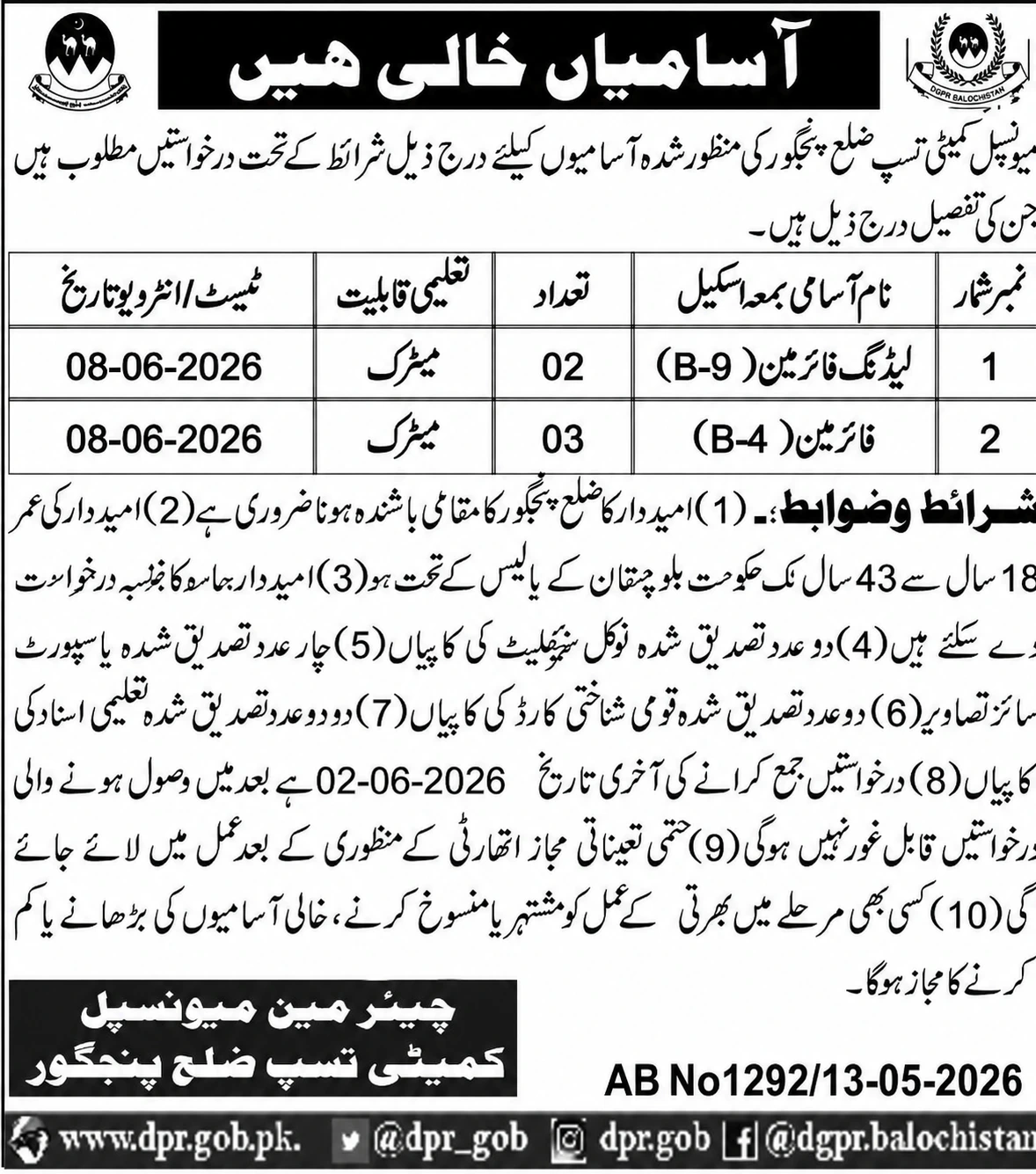 Municipal Committee Tasp Panjgur Jobs 2026