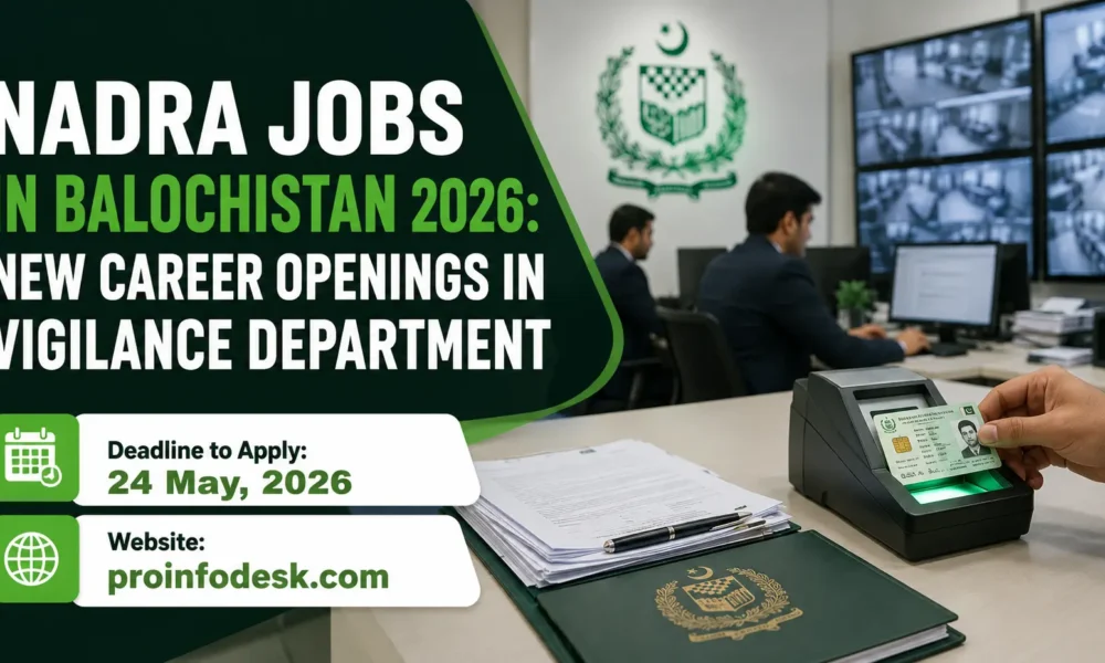 NADRA Jobs in Balochistan 2026