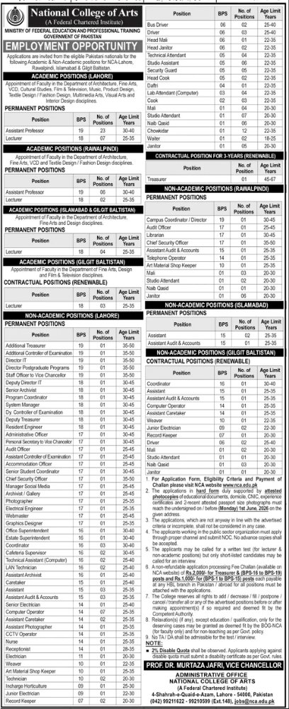 National College of Arts jobs in islamabad