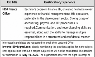 National Organization Quetta Jobs 2026
